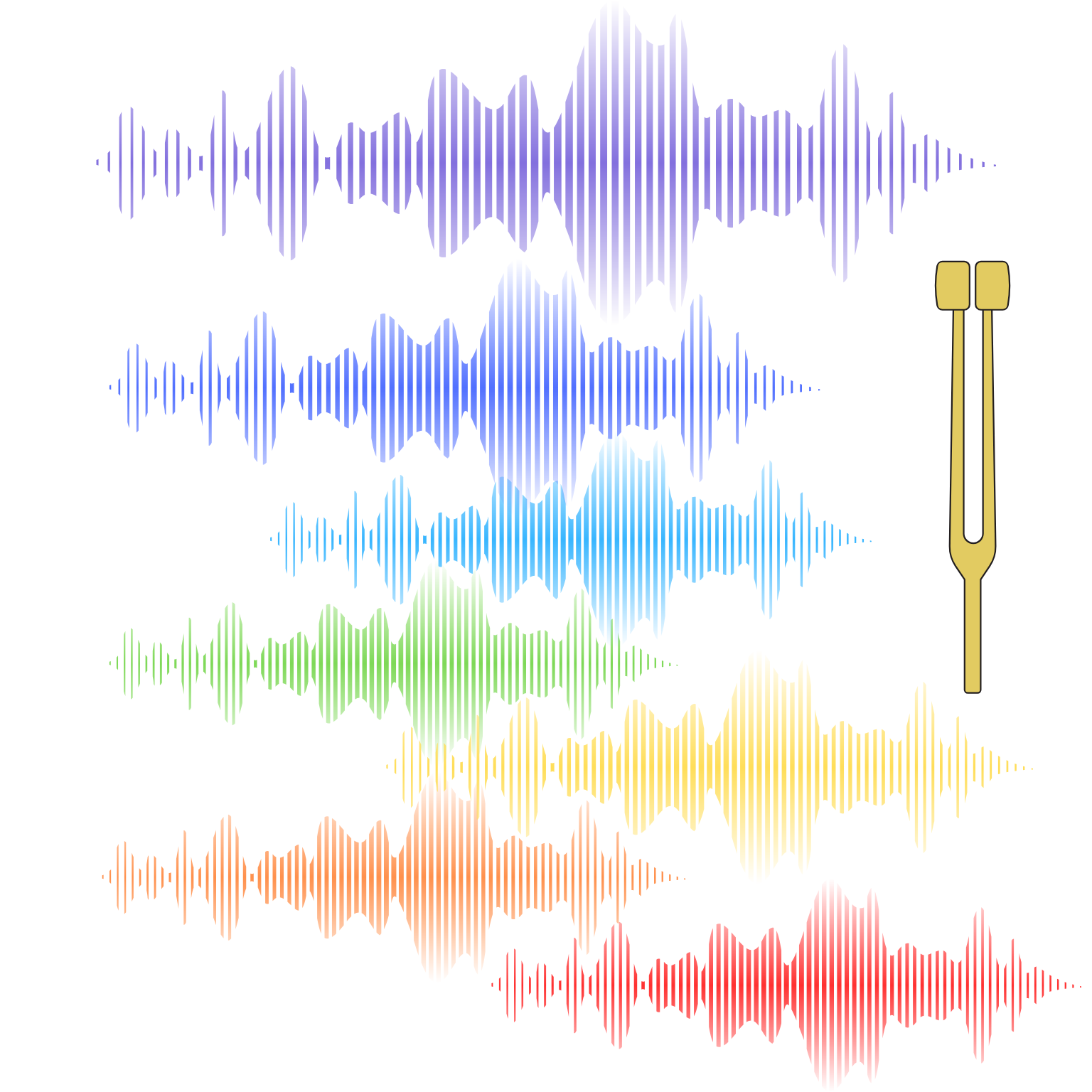 Fréquences sonores et diapason