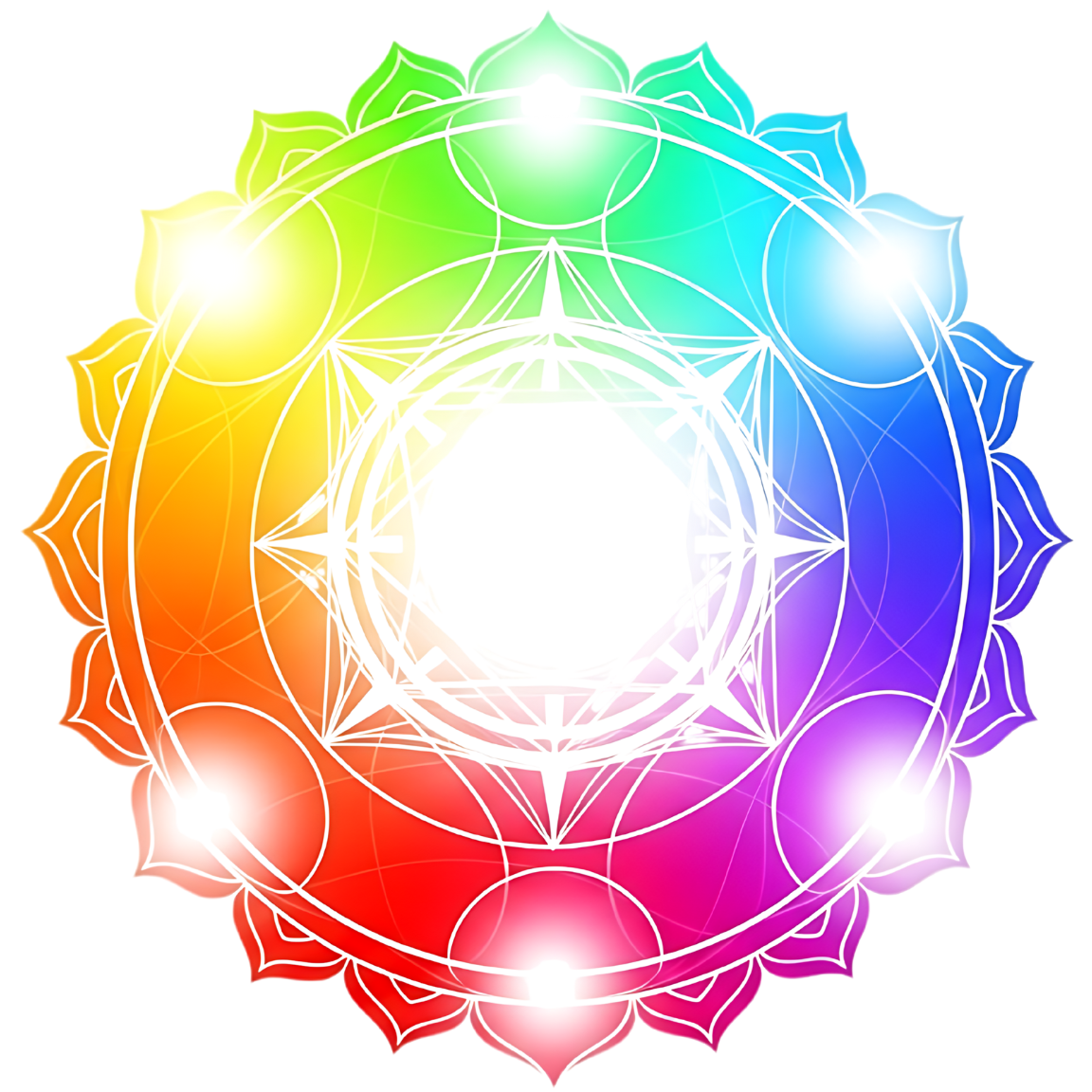 Mandala roue des chakras