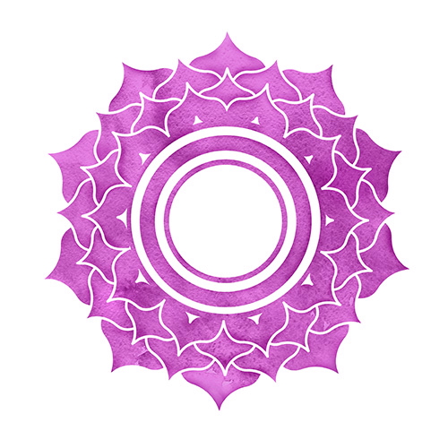 Symbole Chakra Couronne