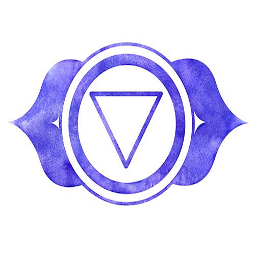 Symbole Chakra 3e Oeil